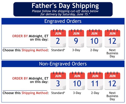 Father's Day 2024 Shipping Schedule at Swiss Knife Shop