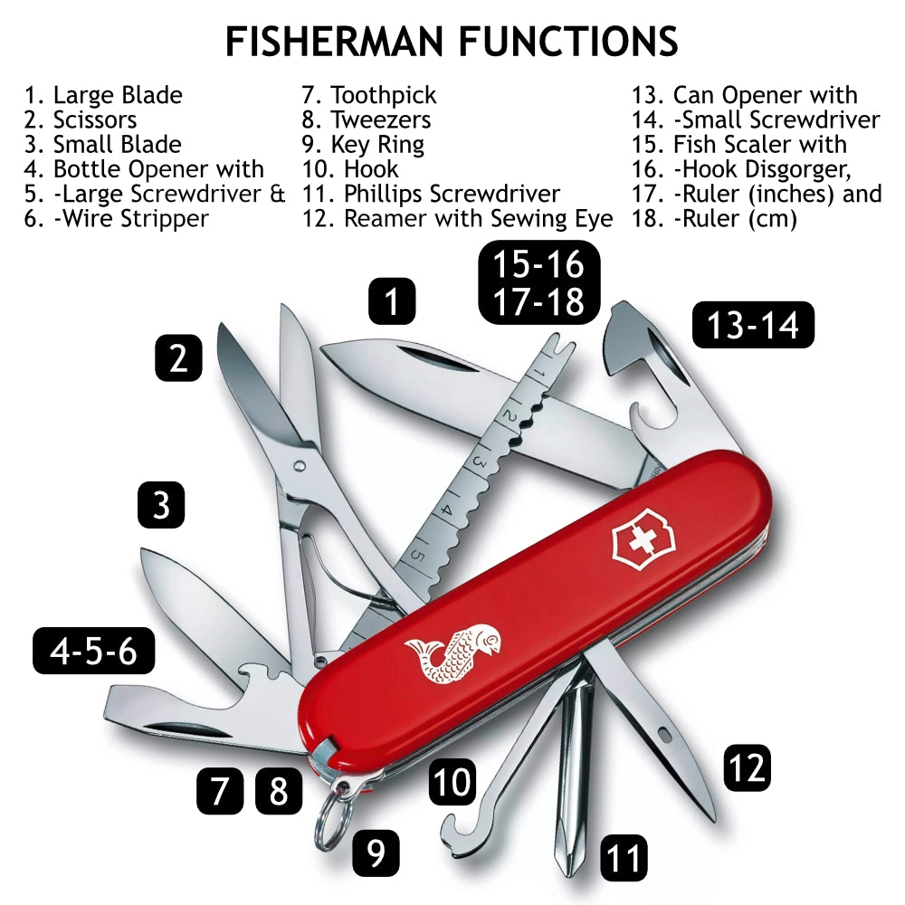 Victorinox Fisherman Swiss Army Knife Functions