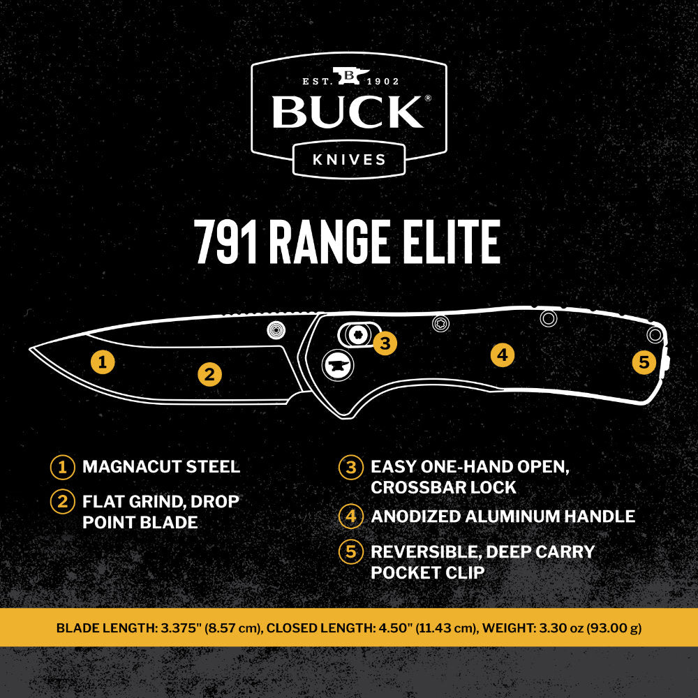 Buck 791 Range Elite Lockblade Knife Features
