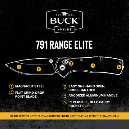 Buck 791 Range Elite Lockblade Knife Features