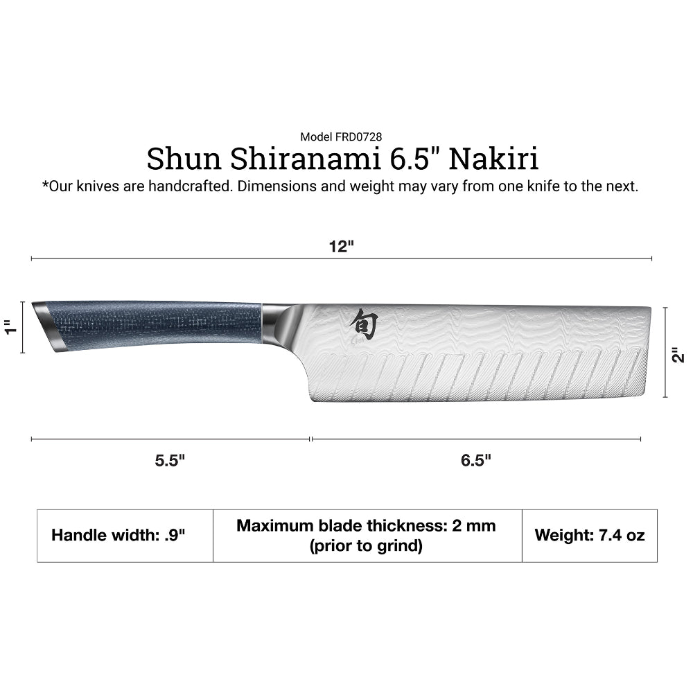 Shun Shiranami 6.5