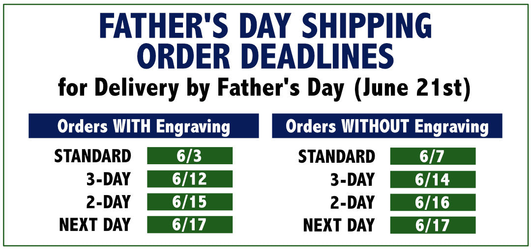 Father's Day 2026 Shipping Deadlines at Swiss Knife Shop