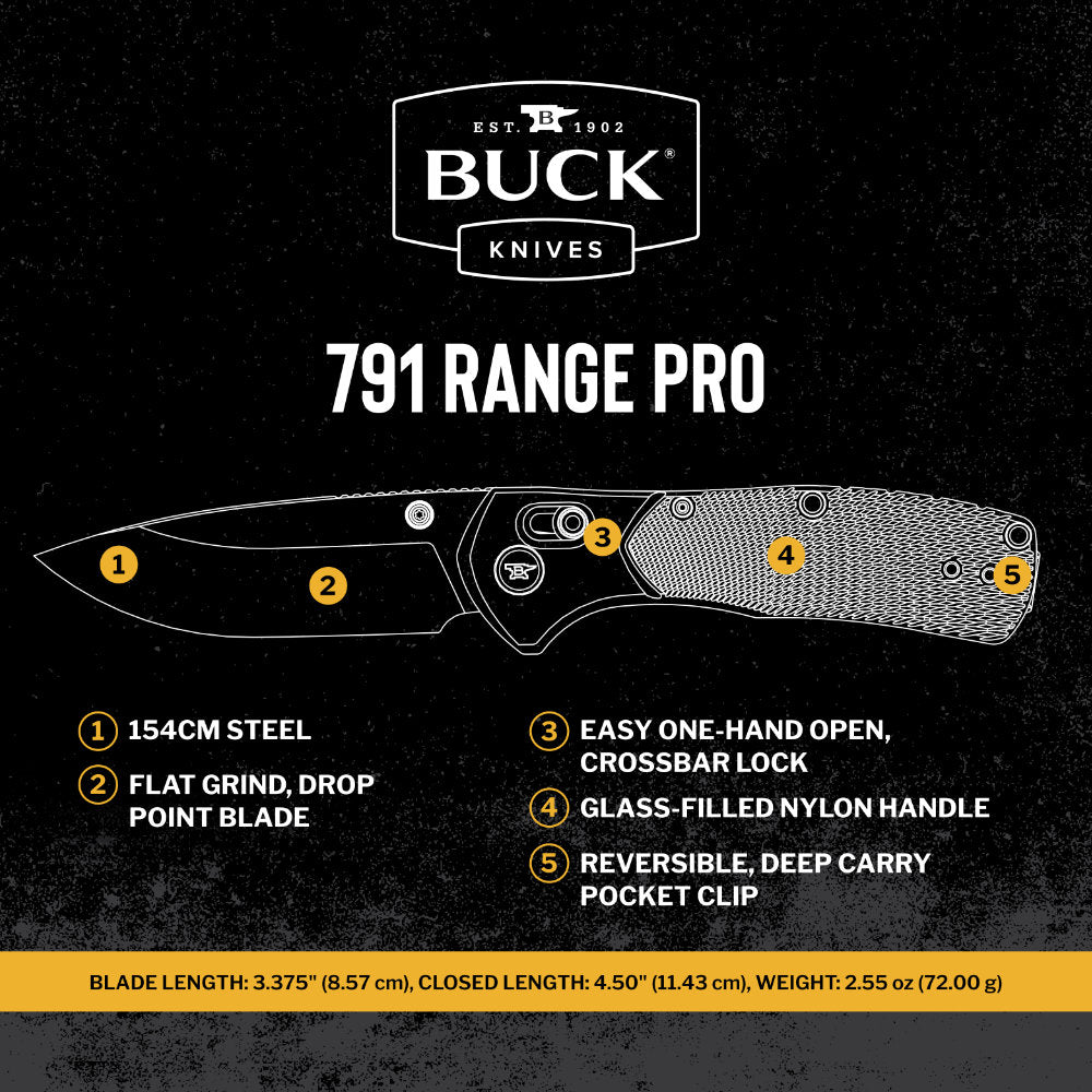 Buck 791 Range Pro Lockblade Knife Features