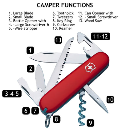 victorinox camper camping Victorinox Camper Swiss Army Knife at Swiss Knife Shop