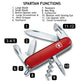Victorinox Spartan Swiss Army Knife Functions