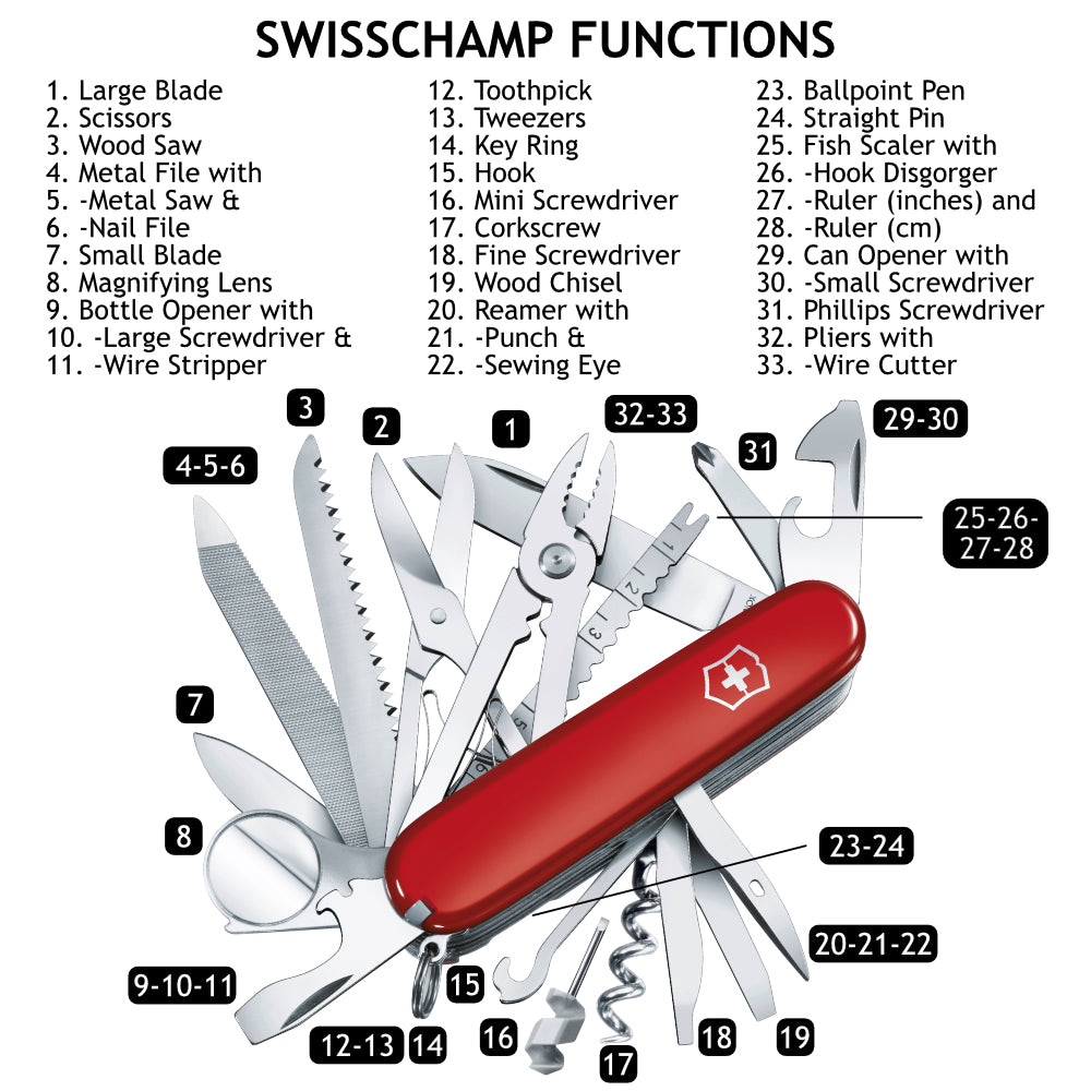 Swiss Champ Swiss Knife Parts Swiss Army Knife Parts Diagram
